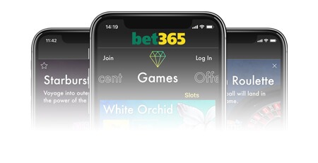 Bet365 affiliate program – How to become partner of Bet365